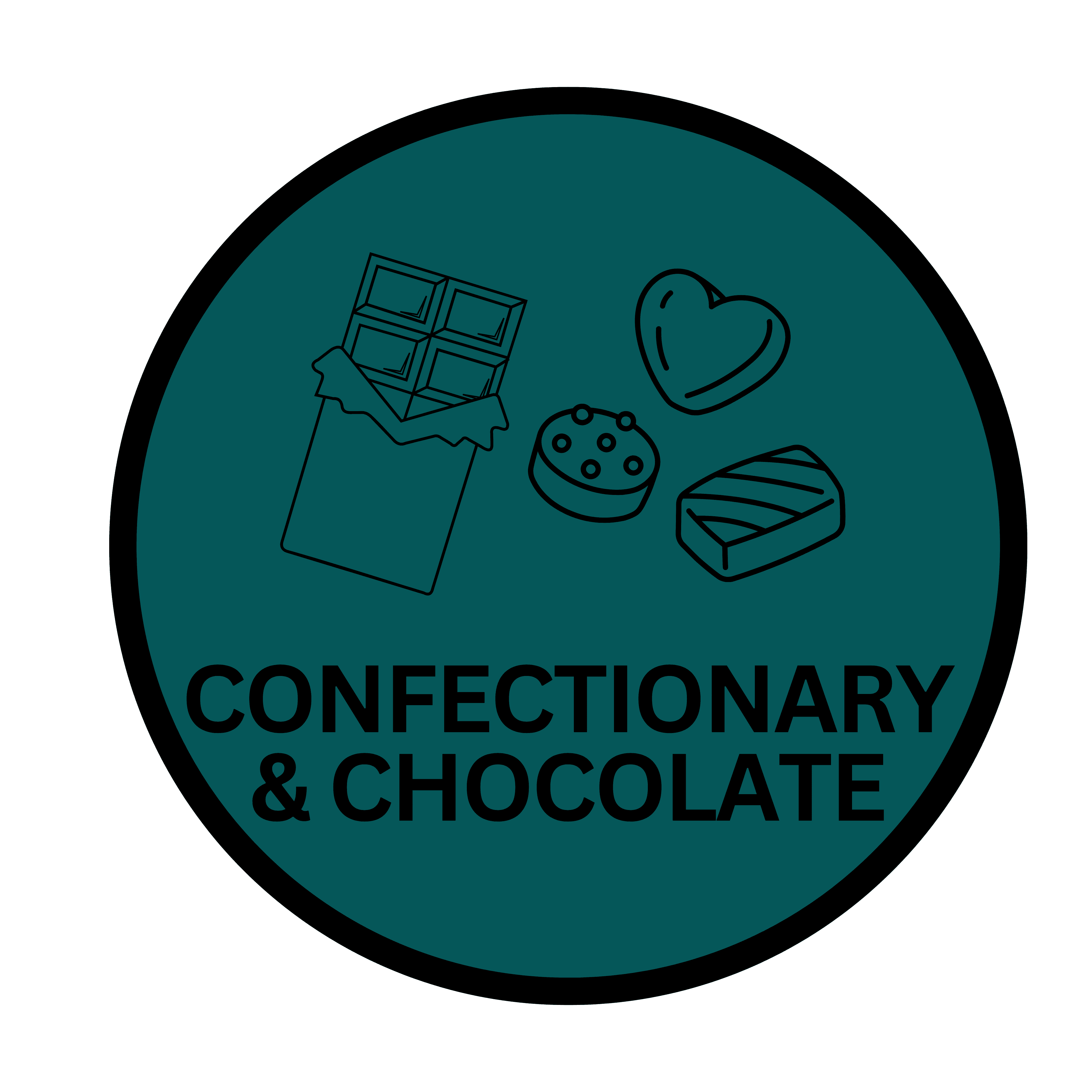 Confectionery & Chocolate
